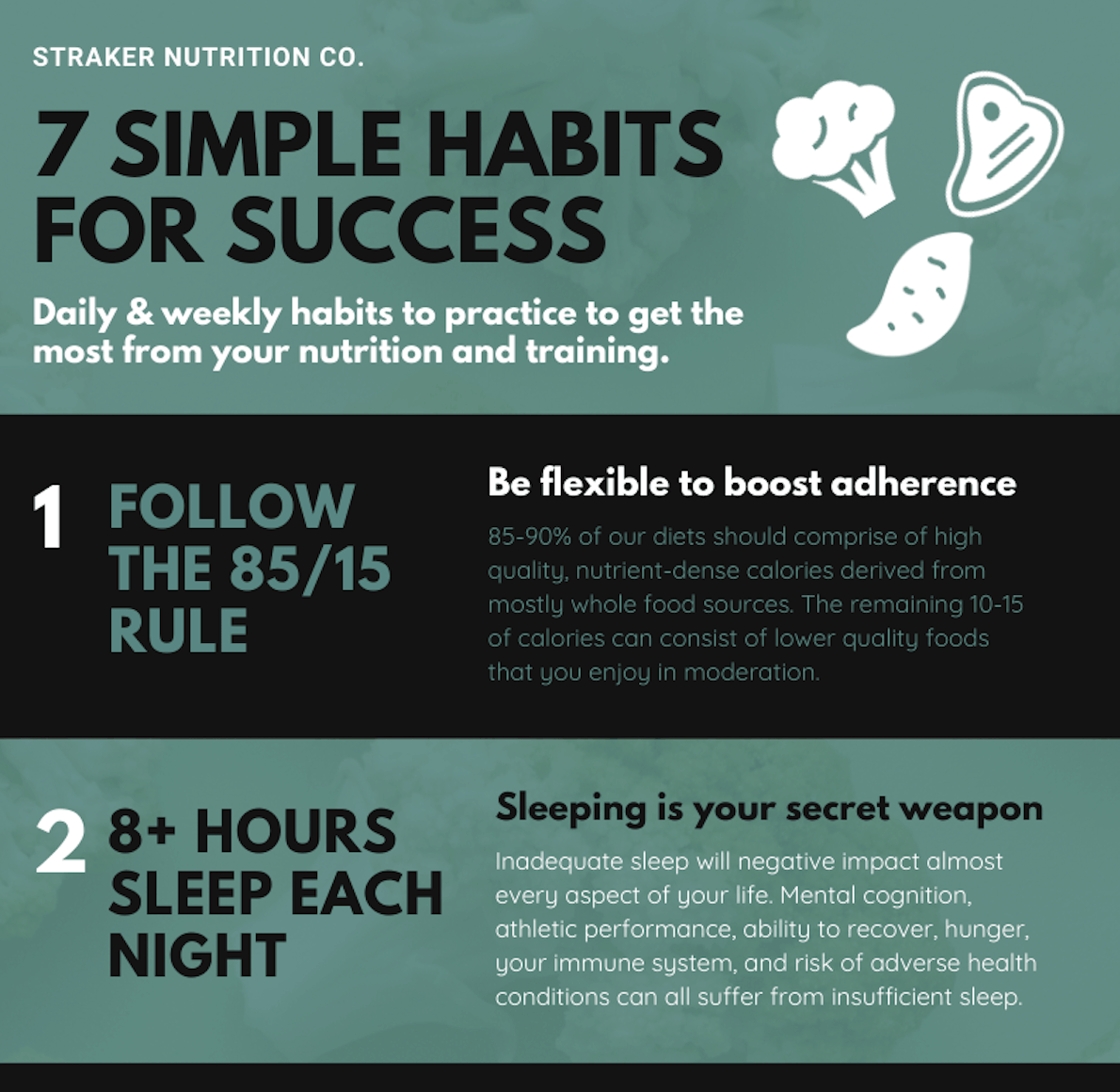 7 Simple Habits For Success Straker Nutrition Co 8262