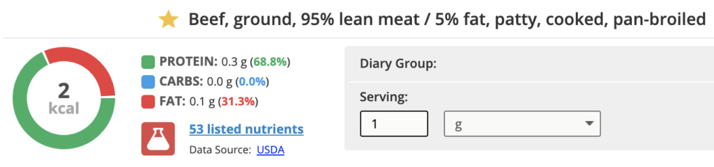 cronometer lean ground beef 95 lean cooked