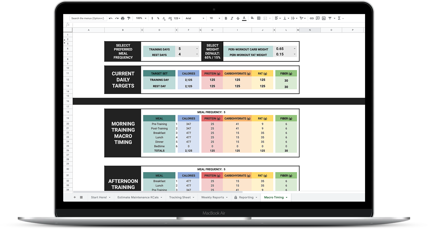 Macronutrient Reporting & Check-In Template Nutrition Coaching Client Progress Sheet